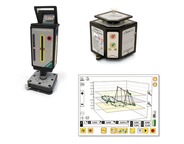 ProFlange 100 package